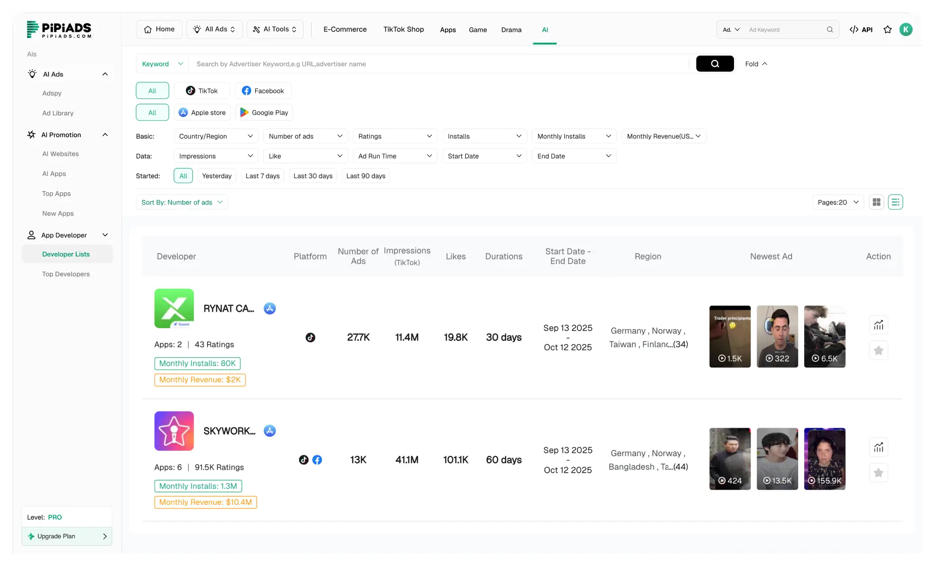 Списки разработчиков AI