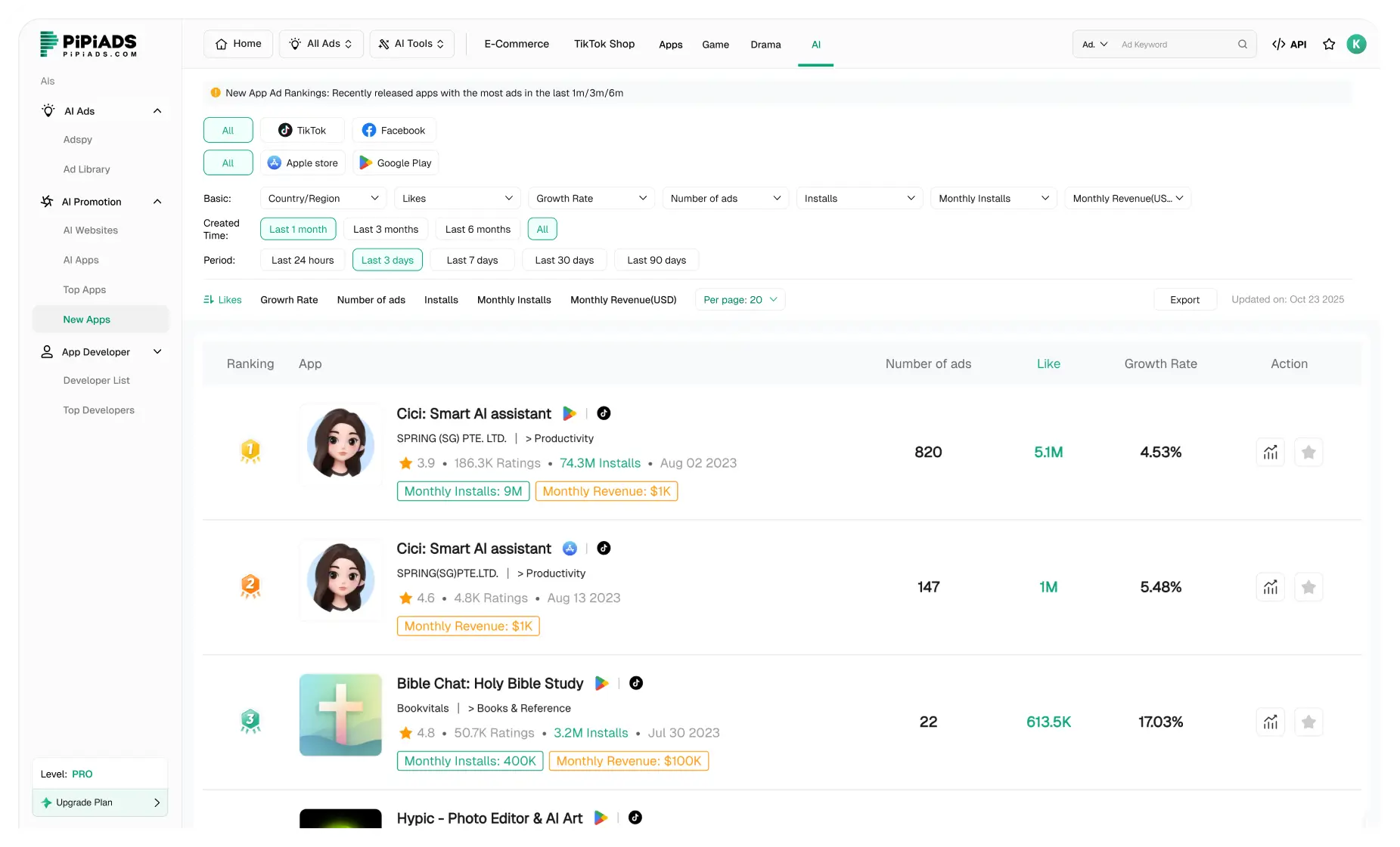 Новые AI SaaS