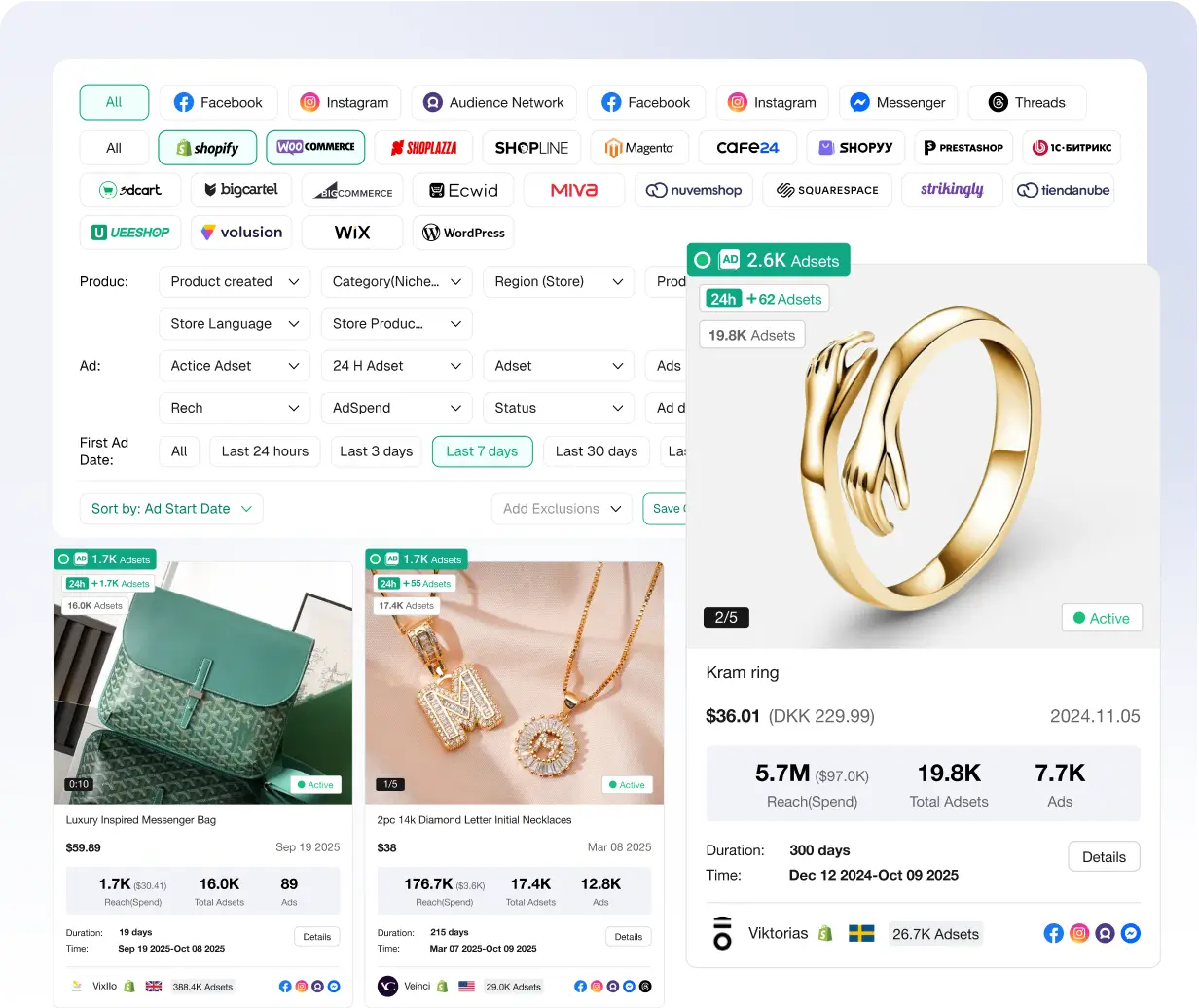 วิเคราะห์ร้านคู่แข่งบน Shopify & WooCommerce