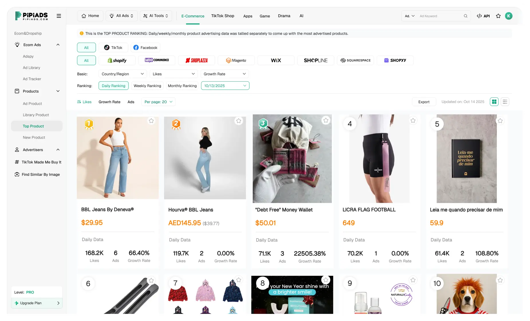 Top Products