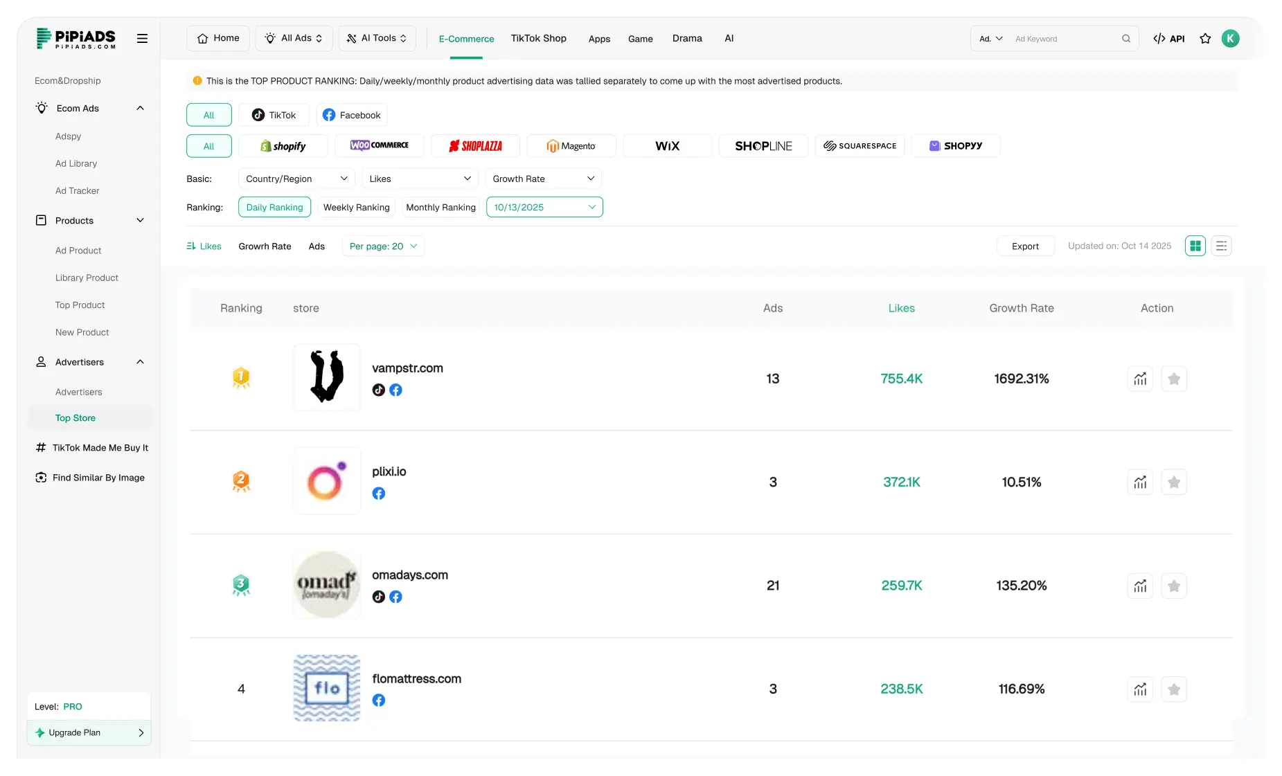 Top Stores