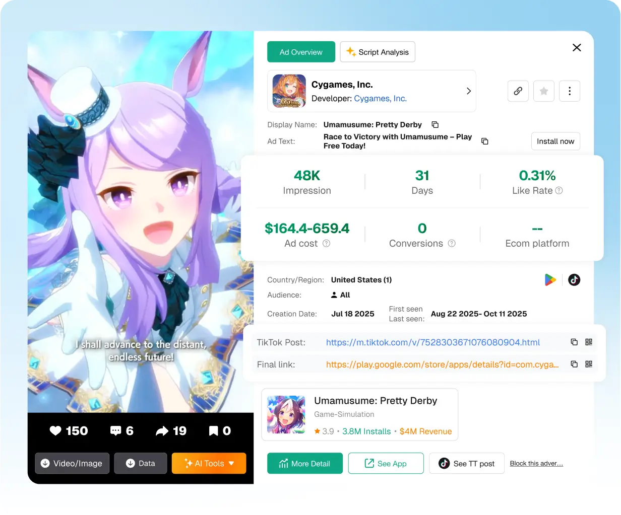 วิเคราะห์การใช้จ่ายโฆษณาและประสิทธิภาพการแปลงของเกม