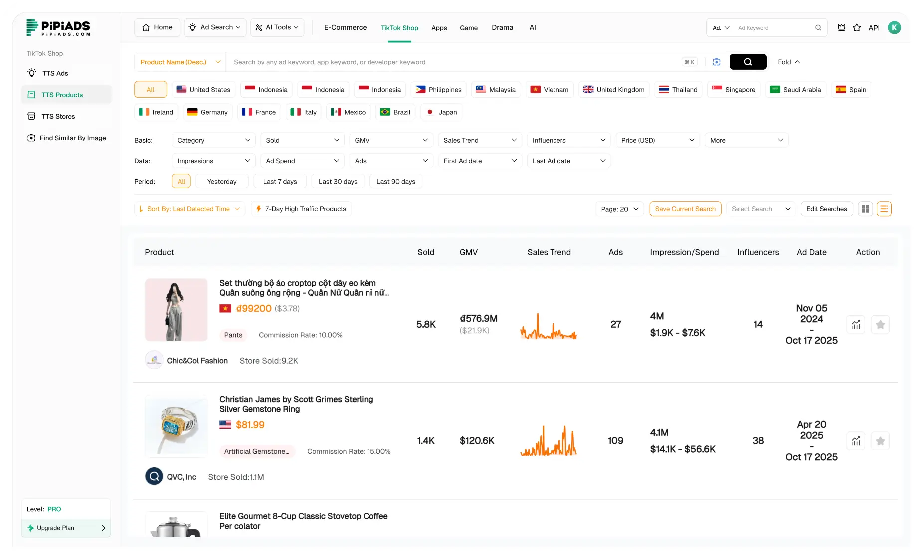 TikTok Shop Produkte