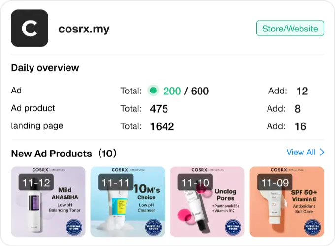 Competitor insights